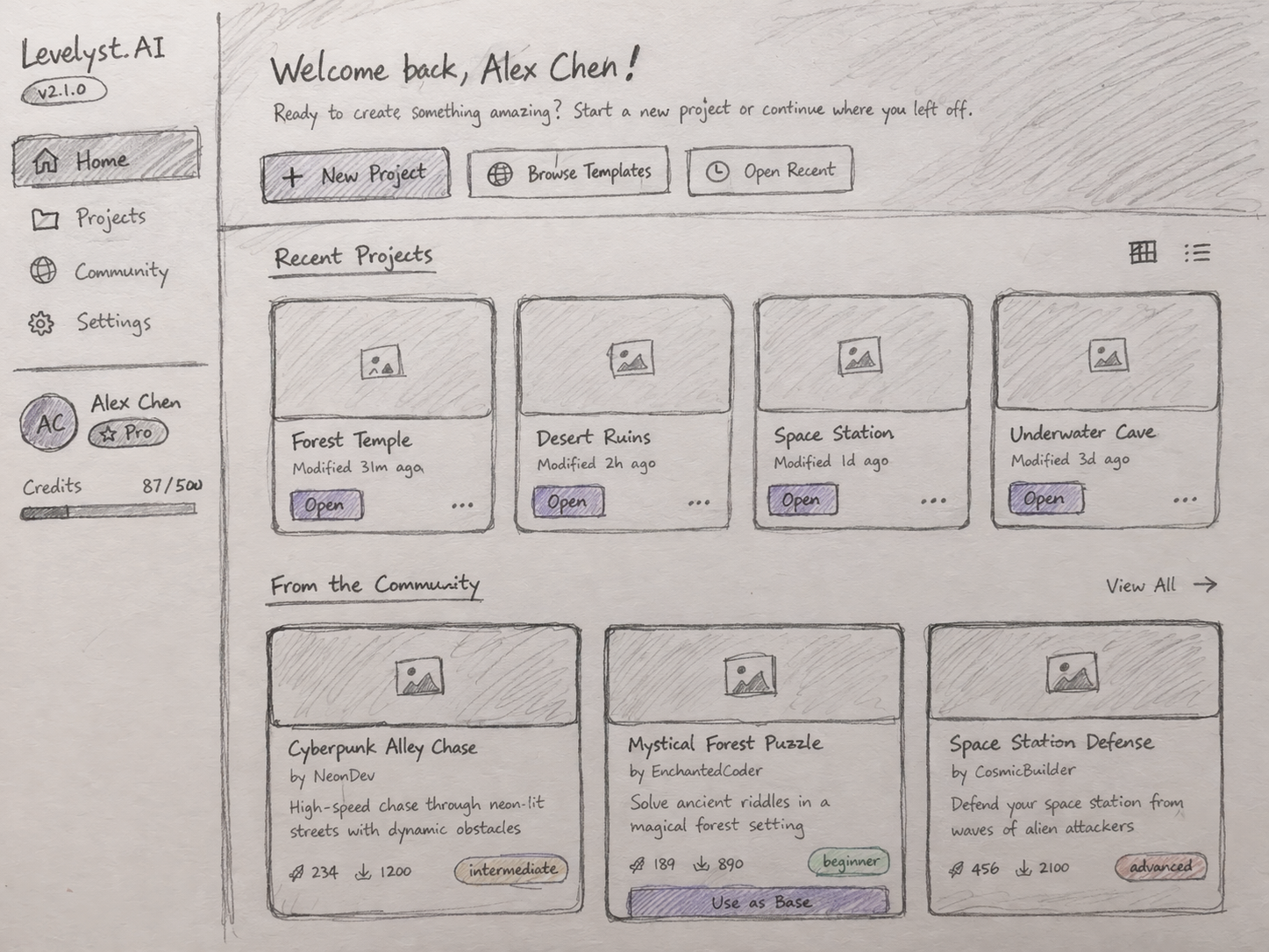 Early Levelyst sketch showing the dashboard, recent projects, and community project surfaces.