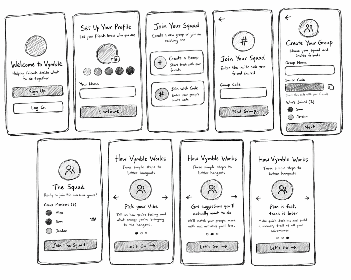 Lo-fi Vymble concept board showing onboarding, invite, and early group setup sketches.